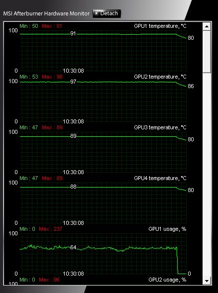 quad_590_temps