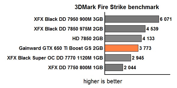 res mark firestrike