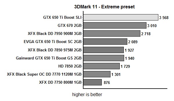 res mark11 extreme