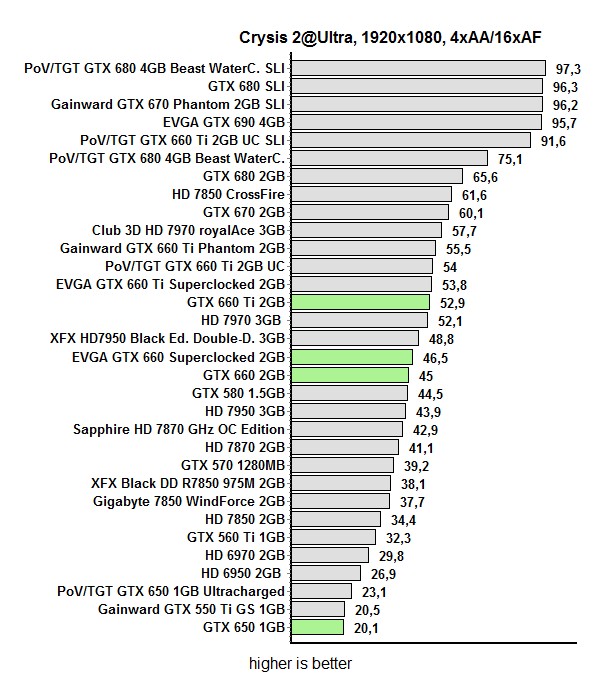 res crysis 2 1.jpg