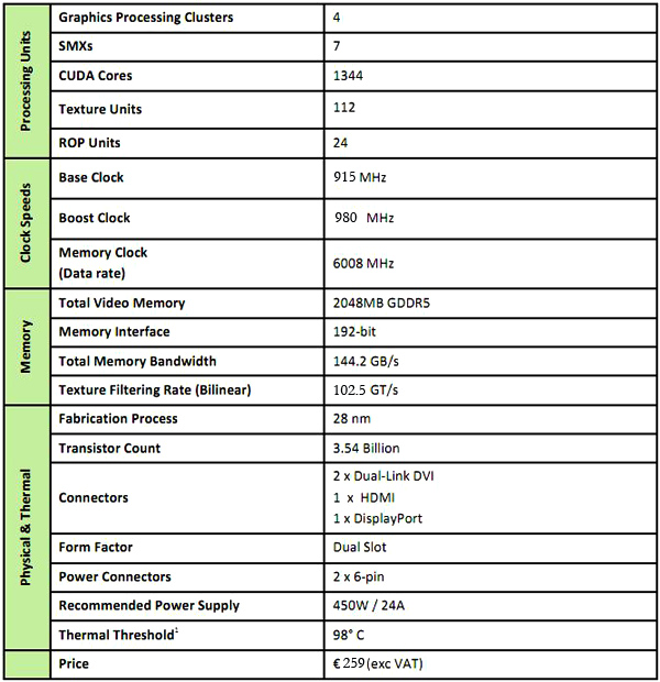 660-ti-ref-specs