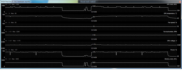 thermal-downclocking-2