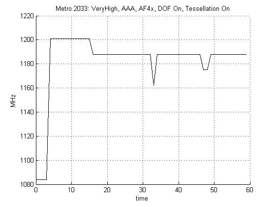 gpu boost