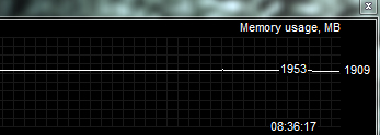 crzsisl-load-mem-2gb