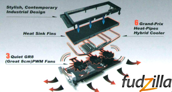 GTX 580 phantom-cooler