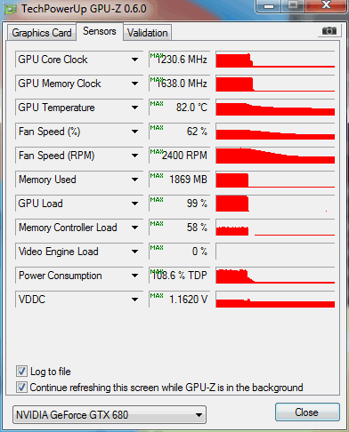 gpuz gainward gtx 680 load temp OC 133MHZ OFFSET