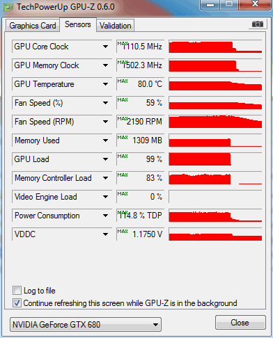 gpuz gainward gtx 680 load temp