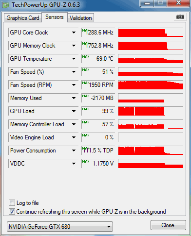 gpuz oc temp