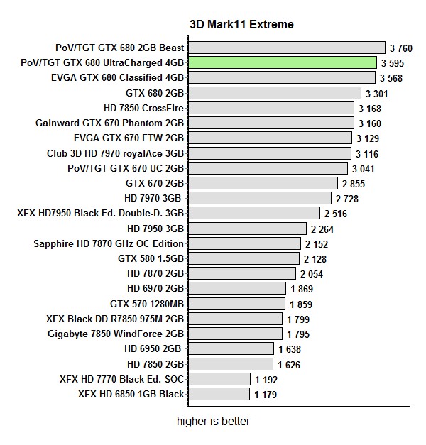 mark11extr