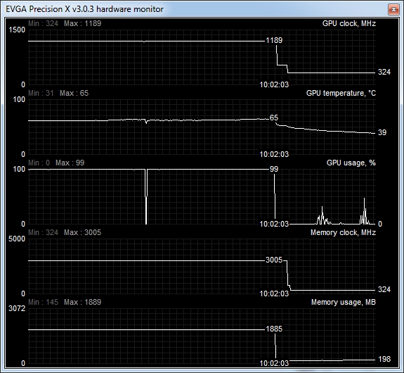 uc 4gb crysis