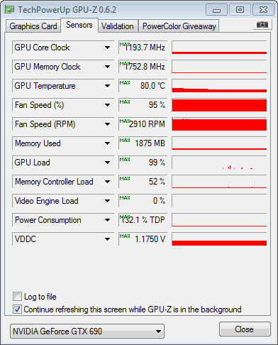 plus135 i plus450