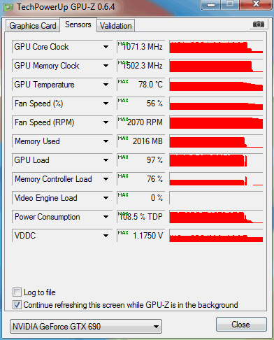 690 gw load gaming