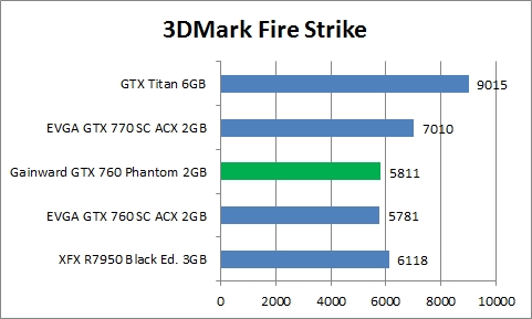 mark firestrike