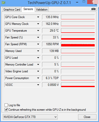 gtx 770 gw gpuz idle