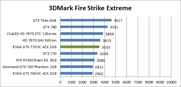 res mark xtreme