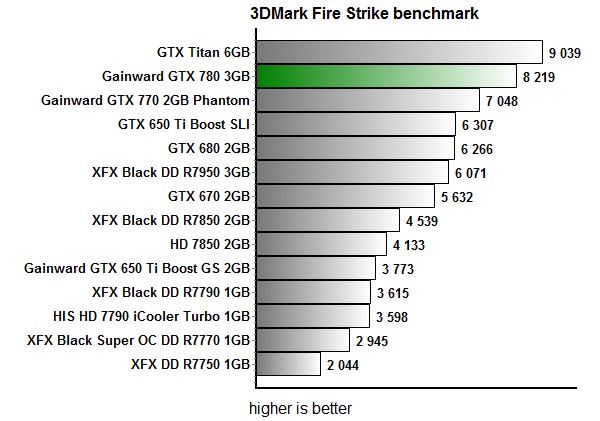 res firestrike1