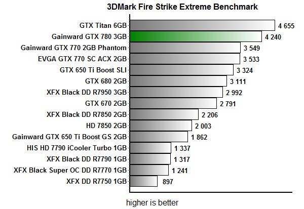 res firestrike2