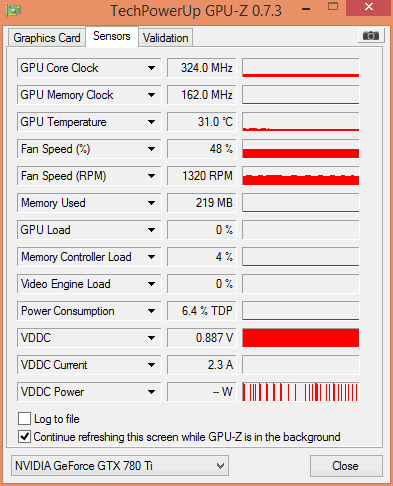 780 ti gainward gpuz idle