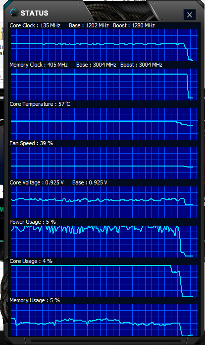 expertool readings