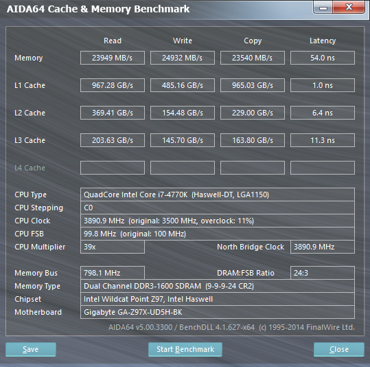 Gigabyte Z97 aida64