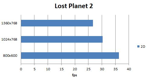 lostplanet2