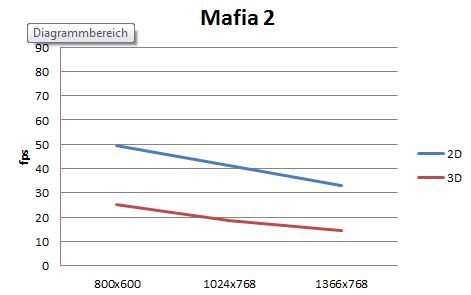 mafia_22