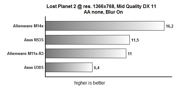 lost_planet_2