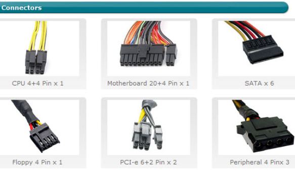 CM-650W-Bronze-psu-connectors