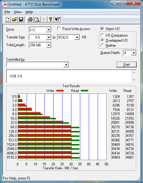 atto 2 in integral s usb2.0