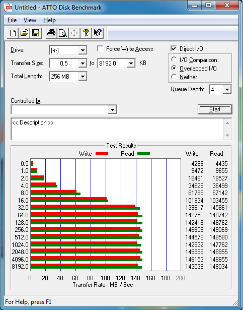 atto in integral s usb3