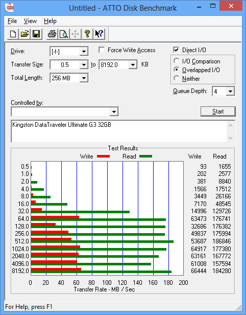 KingstonDataTravelerUltimate32GBG3 atto1