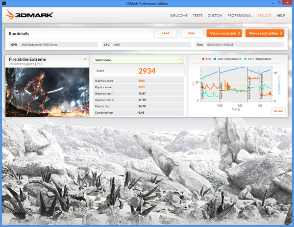 fire-strike-extreme-results