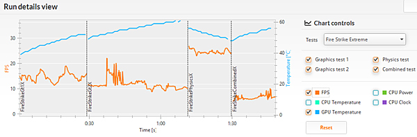 fire-strike-results-3