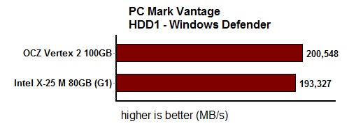 PCMark1_1