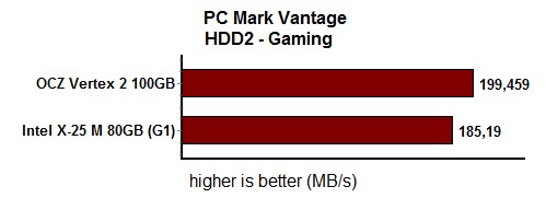 PCMark2_2