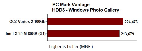 PCMark3_3