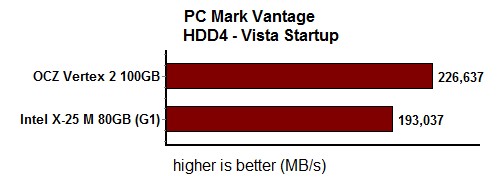 PCMark4_4