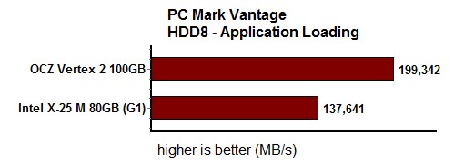 PCMark8_8