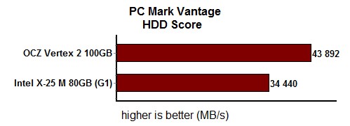 PCMark9_9