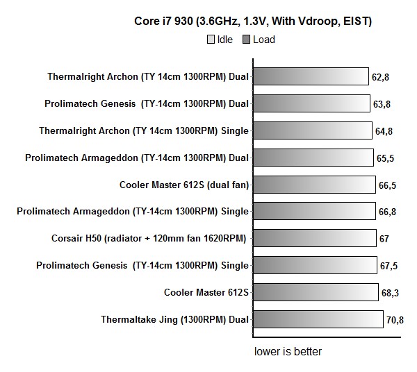 612s_na_36ghz.jpg