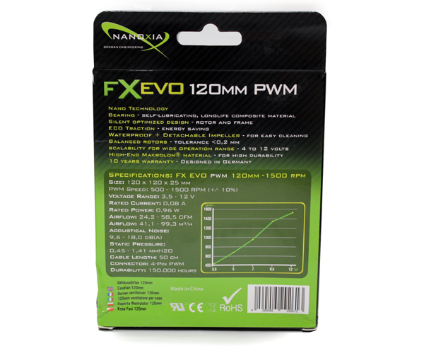 FXEVO-120mm-1500-PWM back