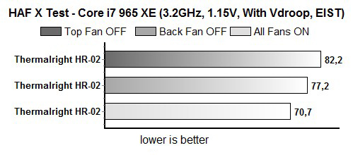 HR-02-HAF-X