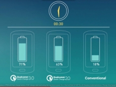 Quick Charge 4.0 to support 28W