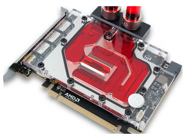 EK Water Blocks releases R9 Nano block