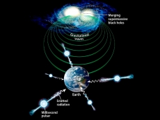 Italian researcher is first to spot gravitational waves