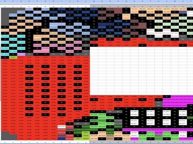 Arrow Lake-S Pinouts and I/O leaked