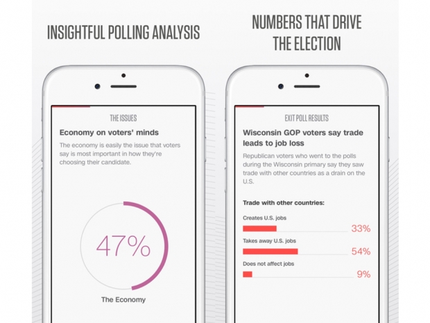 CNN launches data-driven &quot;Politics&quot; mobile app