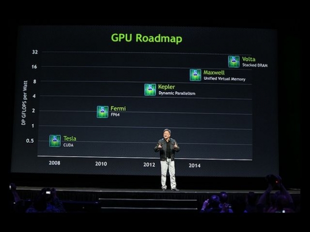 Nvidia Volta gets 16nm FinFET treatment