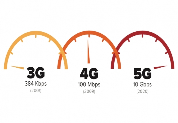 T-Mobile US on 5G in 2017