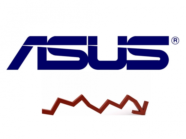 ASUS goes weak at the knees